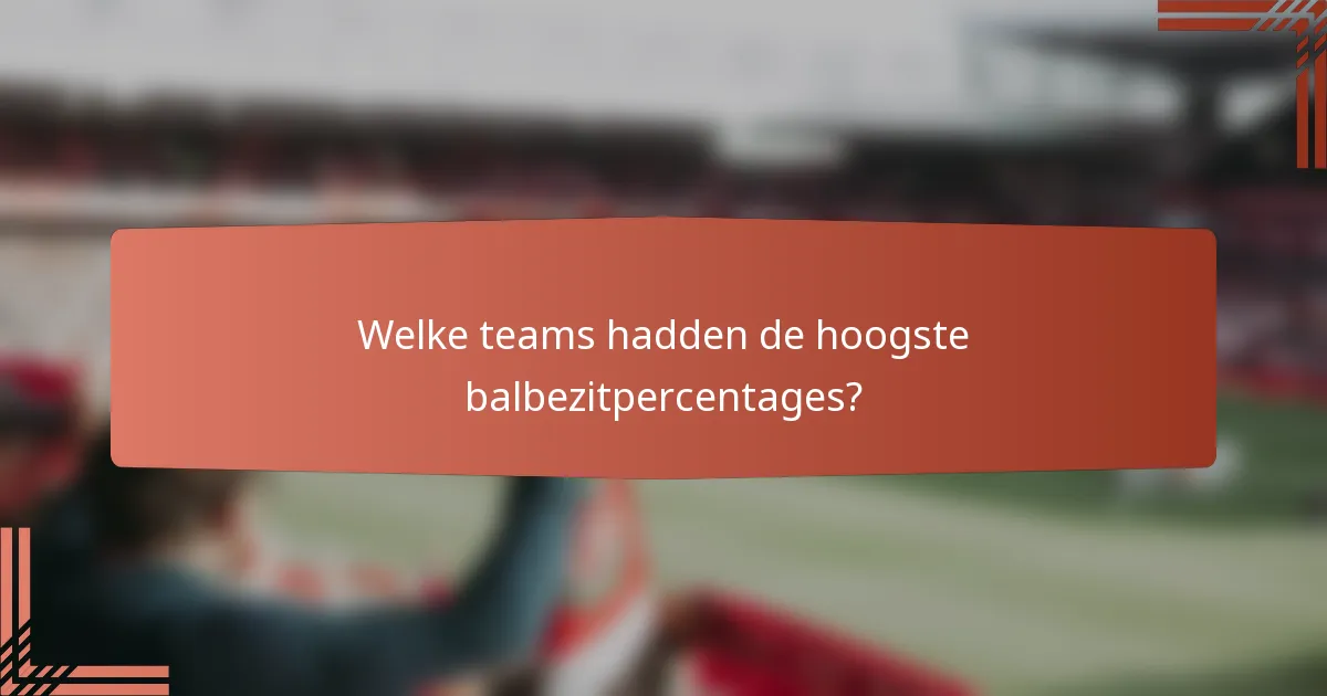 Welke teams hadden de hoogste balbezitpercentages?